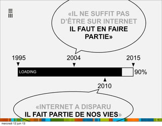 15
LOADING 90%
20151995 2004
«IL NE SUFFIT PAS
D’ÊTRE SUR INTERNET
IL FAUT EN FAIRE
PARTIE»
2010
«INTERNET A DISPARU
IL FAIT PARTIE DE NOS VIES»
mercredi 12 juin 13
 