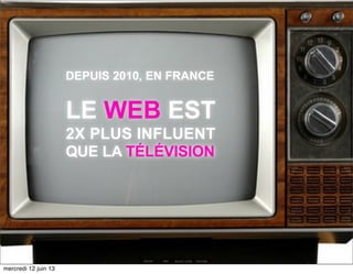20
DEPUIS 2010, EN FRANCE
LE WEB EST
2X PLUS INFLUENT
QUE LA TÉLÉVISION
mercredi 12 juin 13
 