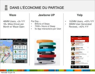 DANS L’ÉCONOMIE DU PARTAGE
39
mercredi 12 juin 13
 