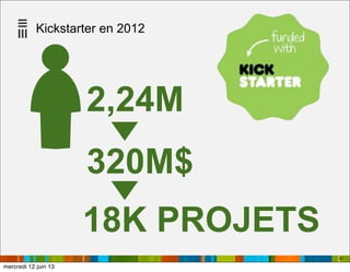 Kickstarter en 2012
41
2,24M
320M$
18K PROJETS
mercredi 12 juin 13
 