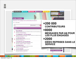 48
+200 000
CONTRIBUTEURS
+8000
MESSAGES PAR AN POUR
LES PLUS ENGAGÉS
+2000
IDÉES REPRISES DANS LE
SERVICE
mercredi 12 juin 13
 