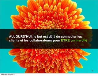 55
AUJOURD’HUI, le but est déjà de connecter les
clients et les collaborateurs pour ETRE un marché
mercredi 12 juin 13
 