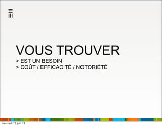 VOUS TROUVER
> EST UN BESOIN
> COÛT / EFFICACITÉ / NOTORIÉTÉ
mercredi 12 juin 13
 