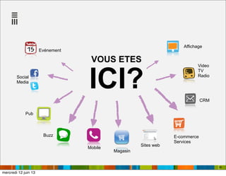 85
VOUS ETES
ICI?Social
Media
...
E-commerce
Services
CRM
Buzz
Video
TV
Radio
Affichage
Evénement
Pub
Sites web
Mobile
Magasin
mercredi 12 juin 13
 