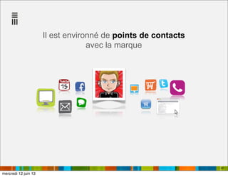 Il est environné de points de contacts
avec la marque
87
mercredi 12 juin 13
 