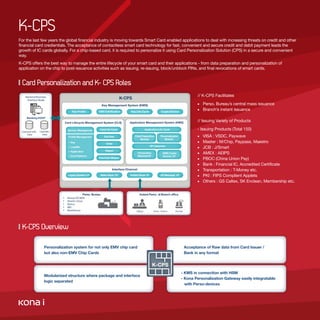 For the last few years the global financial industry is moving towards Smart Card enabled applications to deal with increasing threats on credit and other
financial card credientials. The acceptance of contactless smart card technology for fast, convenient and secure credit and debit payment leads the
growth of IC cards globally. For a chip-based card, it is required to personalize it using Card Personalization Solution (CPS) in a secure and convenient
way.
K-CPS offers the best way to manage the entire lifecycle of your smart card and their applications - from data preparation and personalization of
application on the chip to post-issuance activities such as issuing, re-issuing, block/unblock PINs, and final revocations of smart cards.
Card Personalization and K- CPS Roles
K-CPS
Interface Channel
Card Lifecycle Management System (CLS) Application Management System (AMS)
Profile Management
 Key
 Loadfile
 Application
 Card Platform
Service Management
Report
Order
EndUser
Raw Data Mapper
CardLife Cycle
Instant Perso. at Branch officePerso. Bureau
DataPreparation
Module
GP Interpreter
Personalization
Module
Personalize
MachineI/F
KMS Crypto
Service I/F
Application Life Cycle
Key Management System (KMS)
Key Life CycleEMV Certification Crypto Service
Maxsys/DC9000
AtlanticZeiser
Matica
NBS




 Muehlbauer
Backend Business
Interface Node
Officer Perso .Device PinPad
CustomerInfo.
Data
Card Info.
Data
Banking HOST
Key Profile
Legacy System I/F Mass Issue I/F Instant Issue I/F GP Message I/F
Personalization system for not only EMV chip card
but also non-EMV Chip Cards
Acceptance of Raw data from Card Issuer /
Bank in any format
Modularized structure where package and interface
logic separated
- KMS in connection with HSM
- Kona Personalization Gateway easily integratable
with Perso-devices
K-CPS
K-CPS
K-CPS Overview
// K-CPS Facilitates
■■ Perso. Bureau’s central mass issuance
■■ Branch’s instant issuance
// Issuing Variety of Products
- Issuing Products (Total 150)
■■ VISA : VSDC, Paywave
■■ Master : M/Chip, Paypass, Maestro
■■ JCB : J/Smart
■■ AMEX : AEIPS
■■ PBOC (China Union Pay)
■■ Bank : Financial IC, Accredited Certificate
■■ Transportation : T-Money etc.
■■ PKI : FIPS Complient Applets
■■ Others : GS Caltex, SK Enclean, Membership etc.
 