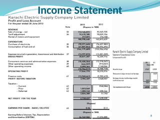 Decoding Balance Sheet and Income Statement of K-Electric | PPTX