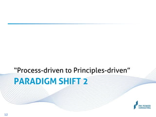 PARADIGM SHIFT 2
“Process-driven to Principles-driven”
12
 