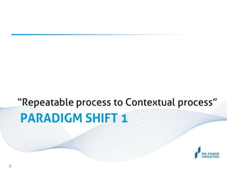 PARADIGM SHIFT 1
“Repeatable process to Contextual process”
7
 