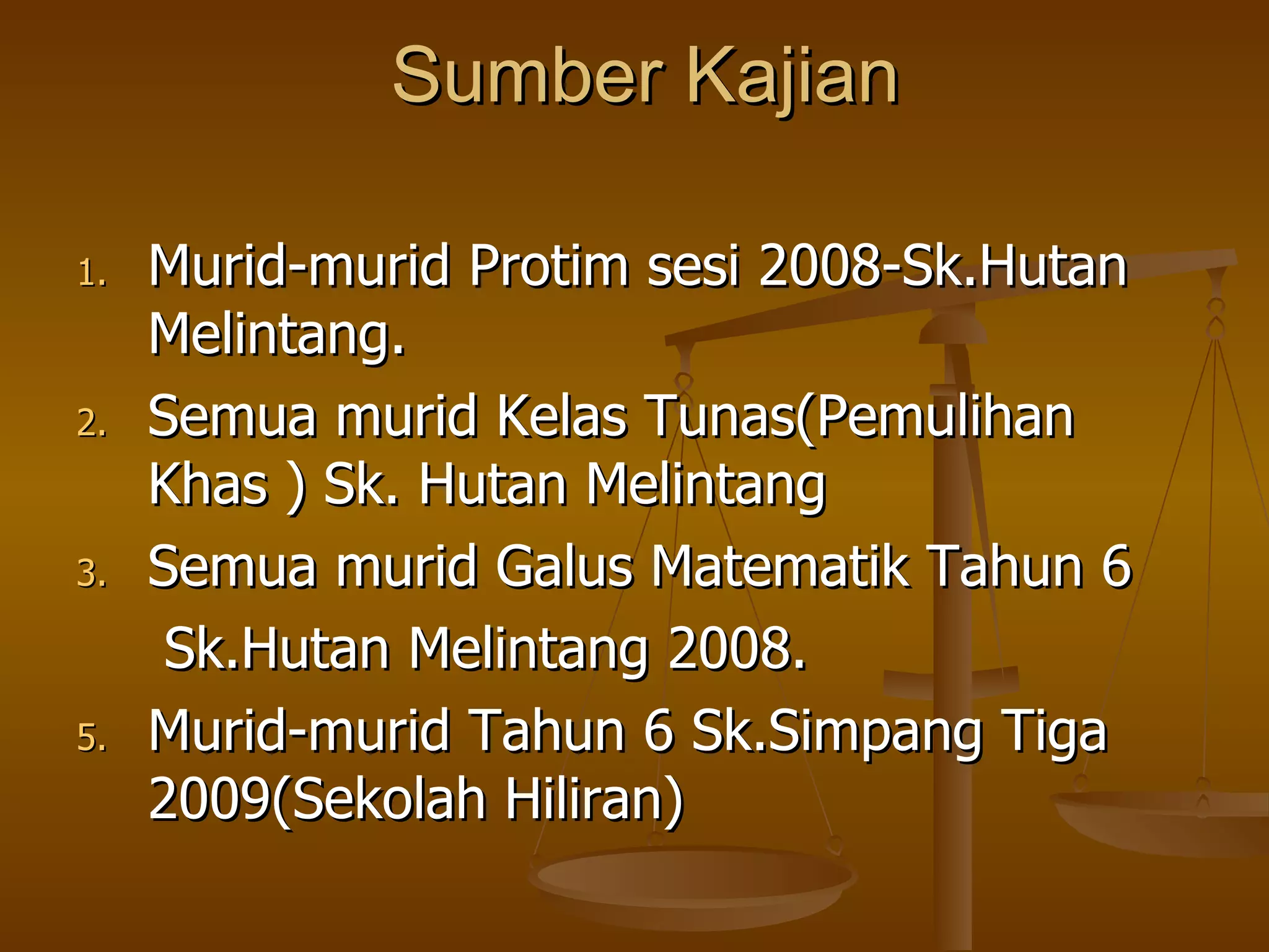 Sumber Kajian Murid-murid Protim sesi 2008-Sk.Hutan Melintang. Semua murid Kelas Tunas(Pemulihan Khas ) Sk. Hutan Melintang Semua murid Galus Matematik Tahun 6 Sk.Hutan Melintang 2008. Murid-murid Tahun 6 Sk.Simpang Tiga 2009(Sekolah Hiliran) 