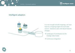 k-infinity – the semantic platform
Intelligent adaptors
15
It is not enough to build mappings, we have
have to a mapping-engine for each data
source – based on rules and robust towards
changes
 Landscape of contributors to the
strategic data model
 Continuous integration
 