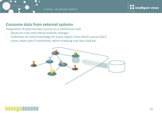 k-infinity – the semantic platform
16
Consume data from external systems
Integration of external data sources as a continuous task
- based on rules and robust towards changes
- Collection of meta-knowledge for every object: from which source did it
come, when was it connected, which mapping rule was used etc.
 