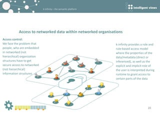 k-infinity – the semantic platform
Access to networked data within networked organisations
20
Access control:
We face the problem that
people, who are embedded
in networked (not
hierarchical) organization
structures have to get
secure access to networked
(not hierarchical)
information structures
k-infinity provides a role and
rule-based access model
where the properties of the
data/metadata (direct or
inferenced), as well as the
explicit and implicit role of
the user is interpreted during
runtime to grant access to
certain parts of the data
 