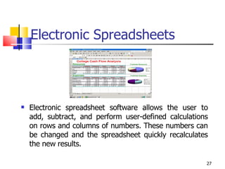 Electronic Spreadsheets Electronic spreadsheet software allows the user to add, subtract, and perform user-defined calculations on rows and columns of numbers. These numbers can be changed and the spreadsheet quickly recalculates the new results. 