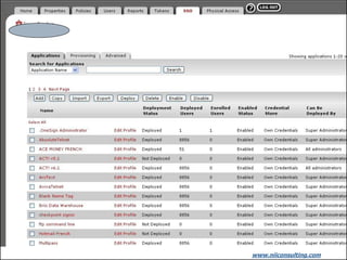 User Provisioning




                    www.niiconsulting.com
 