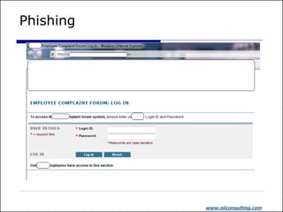 Phishing




           www.niiconsulting.com
 