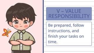 Classroom Rules for Respect, Responsibility, and Positivity | PPTX