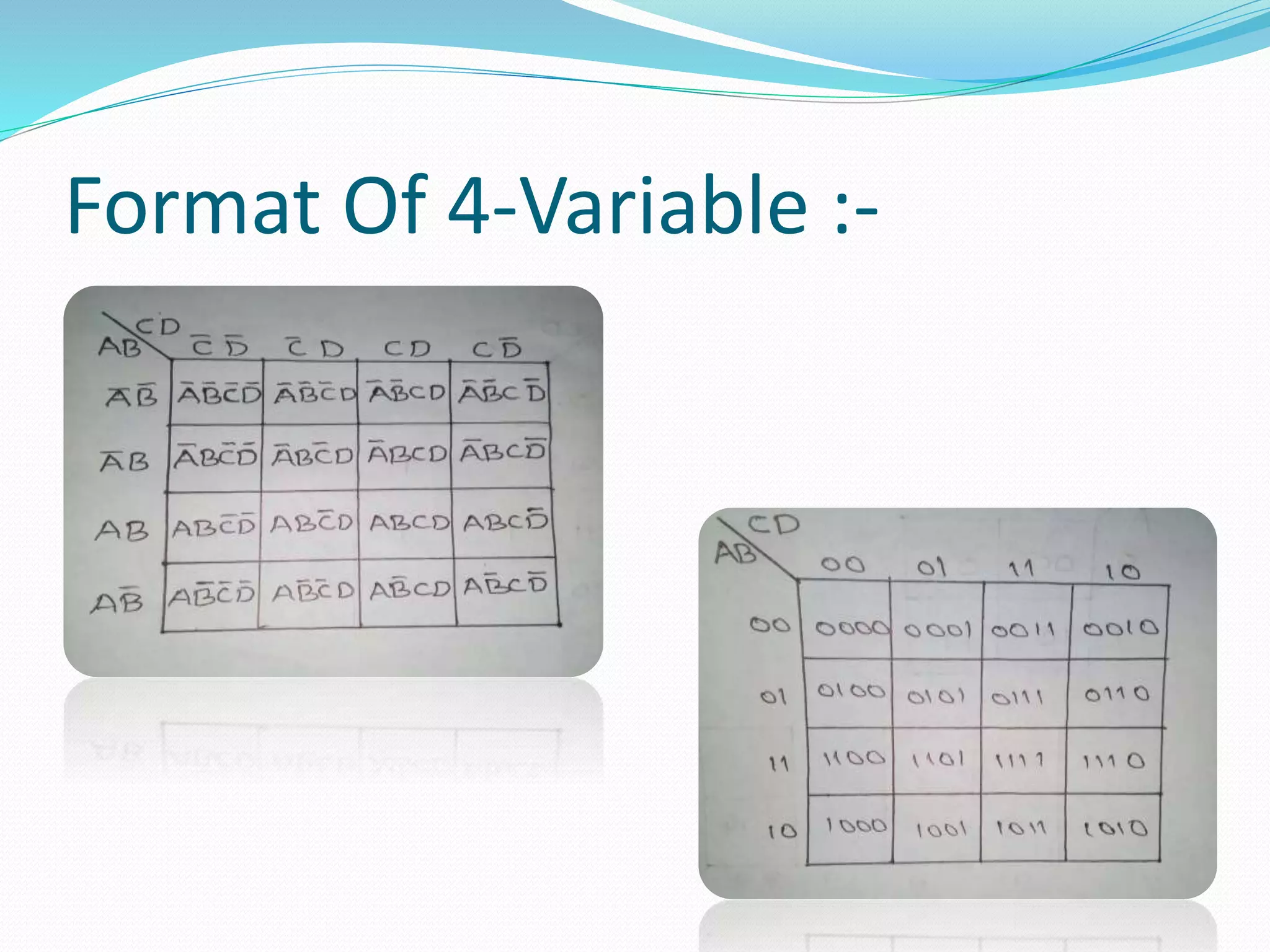 Format Of 4-Variable :-
 