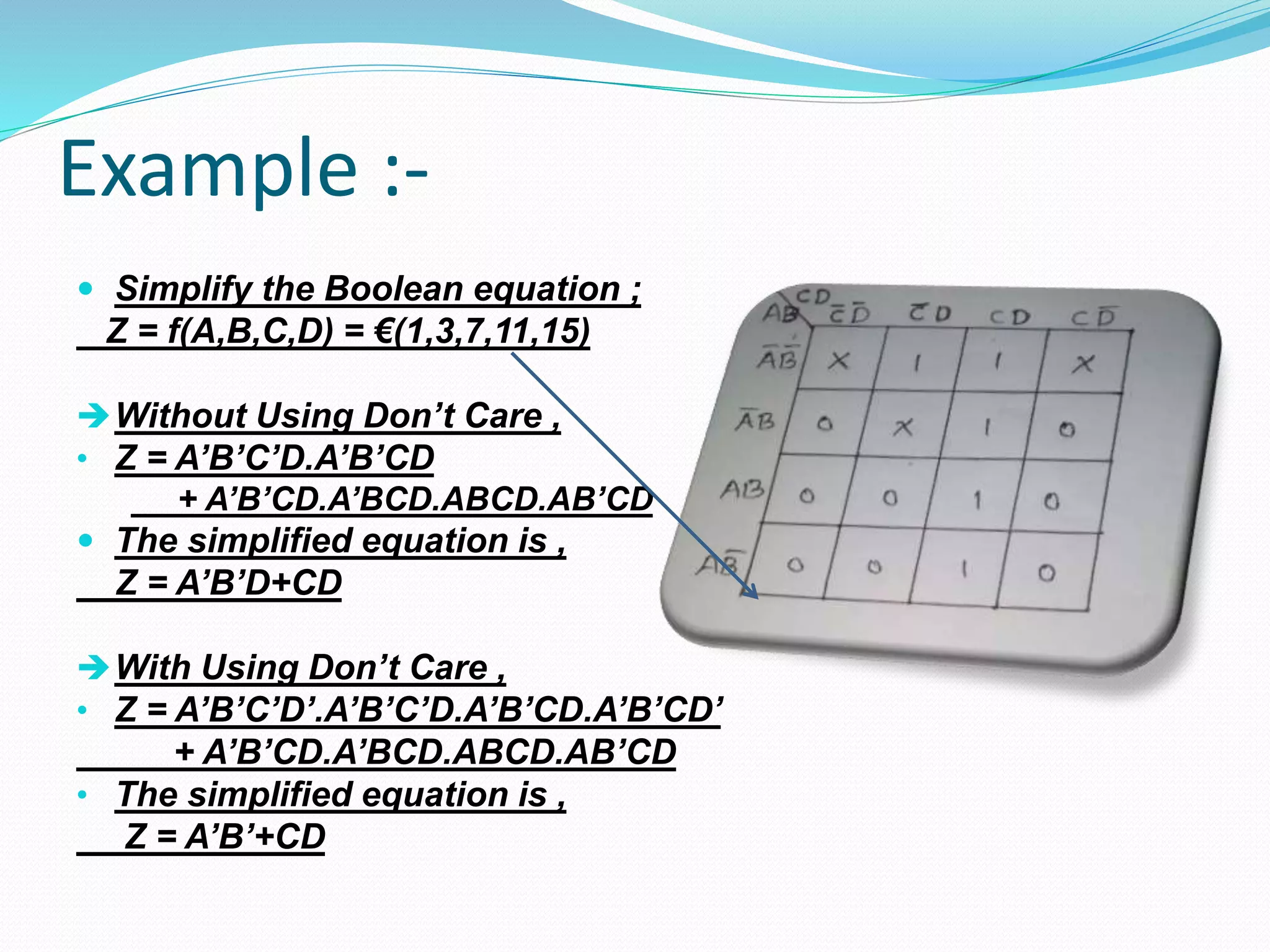 Example :-
 Simplify the Boolean equation ;
Z = f(A,B,C,D) = €(1,3,7,11,15)
Without Using Don’t Care ,
• Z = A’B’C’D.A’B’CD
+ A’B’CD.A’BCD.ABCD.AB’CD
 The simplified equation is ,
Z = A’B’D+CD
With Using Don’t Care ,
• Z = A’B’C’D’.A’B’C’D.A’B’CD.A’B’CD’
+ A’B’CD.A’BCD.ABCD.AB’CD
• The simplified equation is ,
Z = A’B’+CD
 