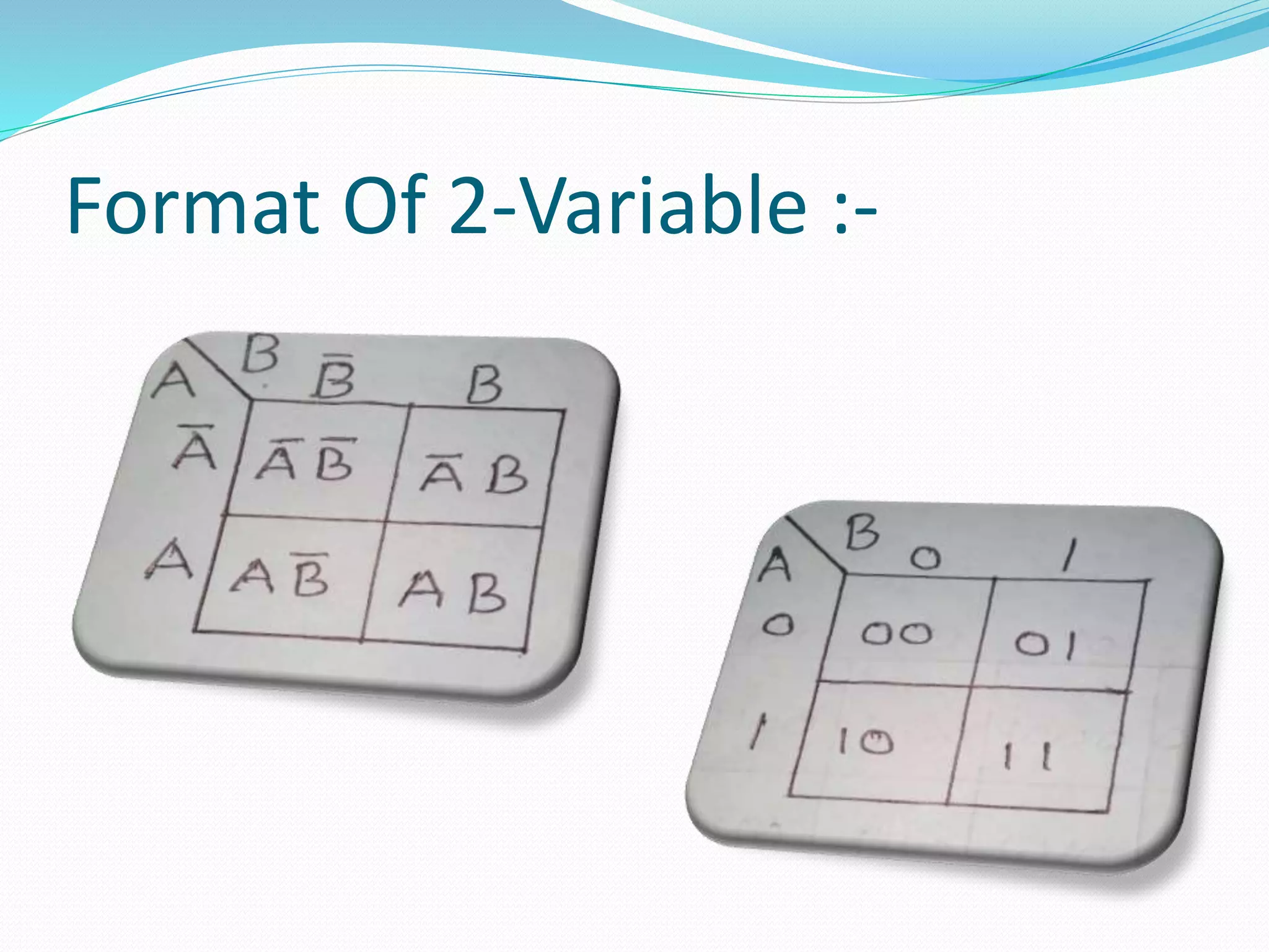 Format Of 2-Variable :-
 