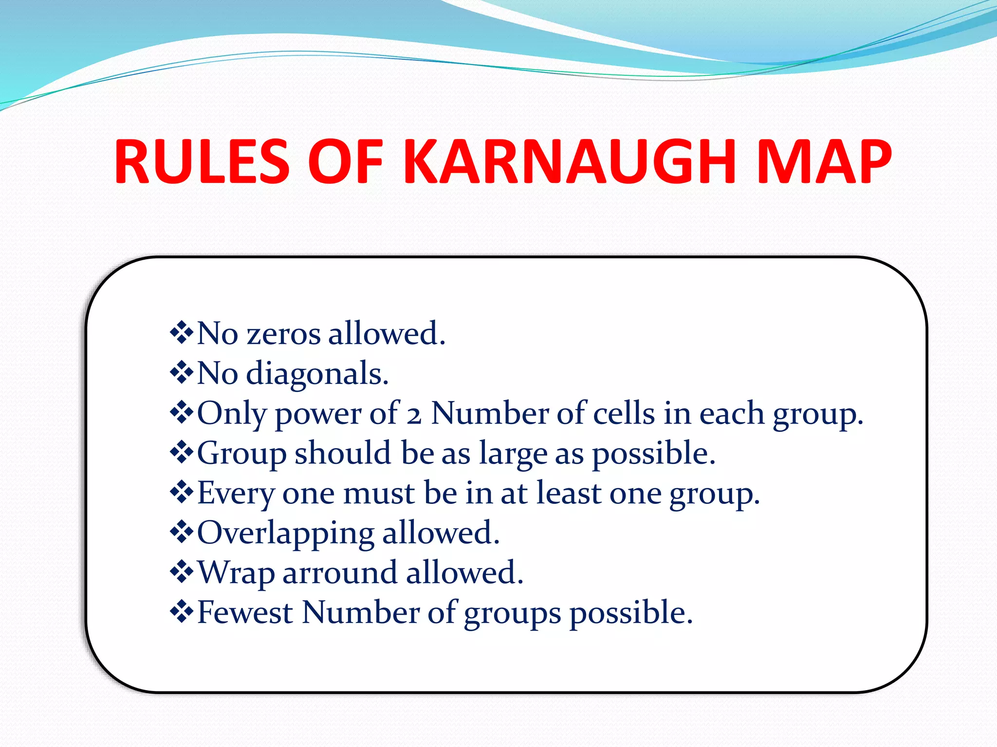 RULES OF KARNAUGH MAP
No zeros allowed.
No diagonals.
Only power of 2 Number of cells in each group.
Group should be as large as possible.
Every one must be in at least one group.
Overlapping allowed.
Wrap arround allowed.
Fewest Number of groups possible.
 