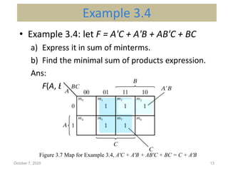 K map | PPT