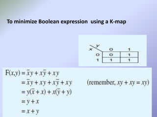 K map | PPT