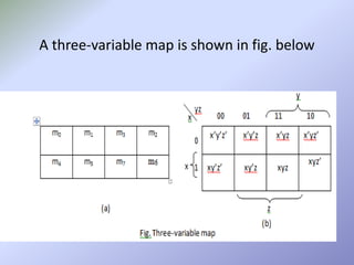 K map | PPT | Free Download