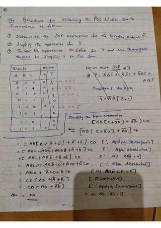 K Map Notes.pdf K-map.pdf