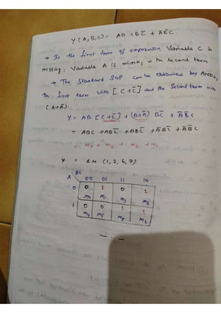 K Map Notes.pdf K-map.pdf