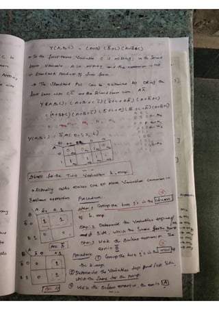 K Map Notes.pdf K-map.pdf