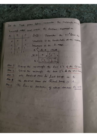 K Map Notes.pdf K-map.pdf