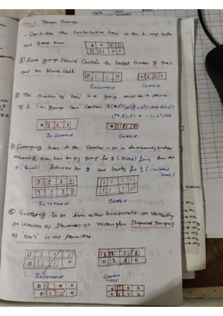 K Map Notes.pdf K-map.pdf