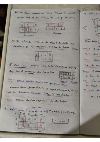K Map Notes.pdf K-map.pdf