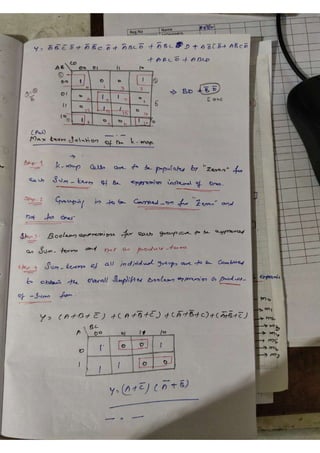 K Map Notes.pdf K-map.pdf