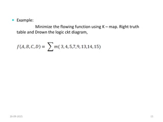 26-09-2015 15
 Example:
Minimize the flowing function using K – map. Right truth
table and Drown the logic ckt diagram,
 
