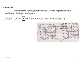 26-09-2015 17
 Example:
Minimize the flowing function using K – map. Right truth table
and Drown the logic ckt diagram,
 