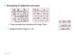 k-map, k-map topic in digital electronicss.pdf | Computing | Technology ...