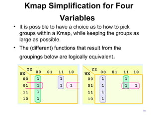 K-Map Lecture.ppt digital logic design k-map | PPT