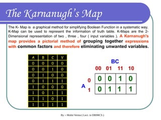 Kanu Map Computer Science Computer System Architecture Notes for Computer Science Students K-Maps.ppt