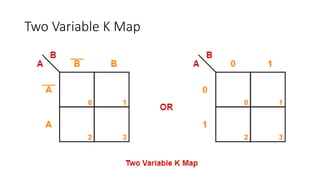 K-map Digital Logic Design DLD Theory l | PDF