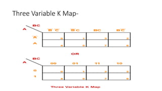 K-map Digital Logic Design DLD Theory l | PDF