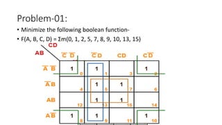 K-map Digital Logic Design DLD Theory l | PDF