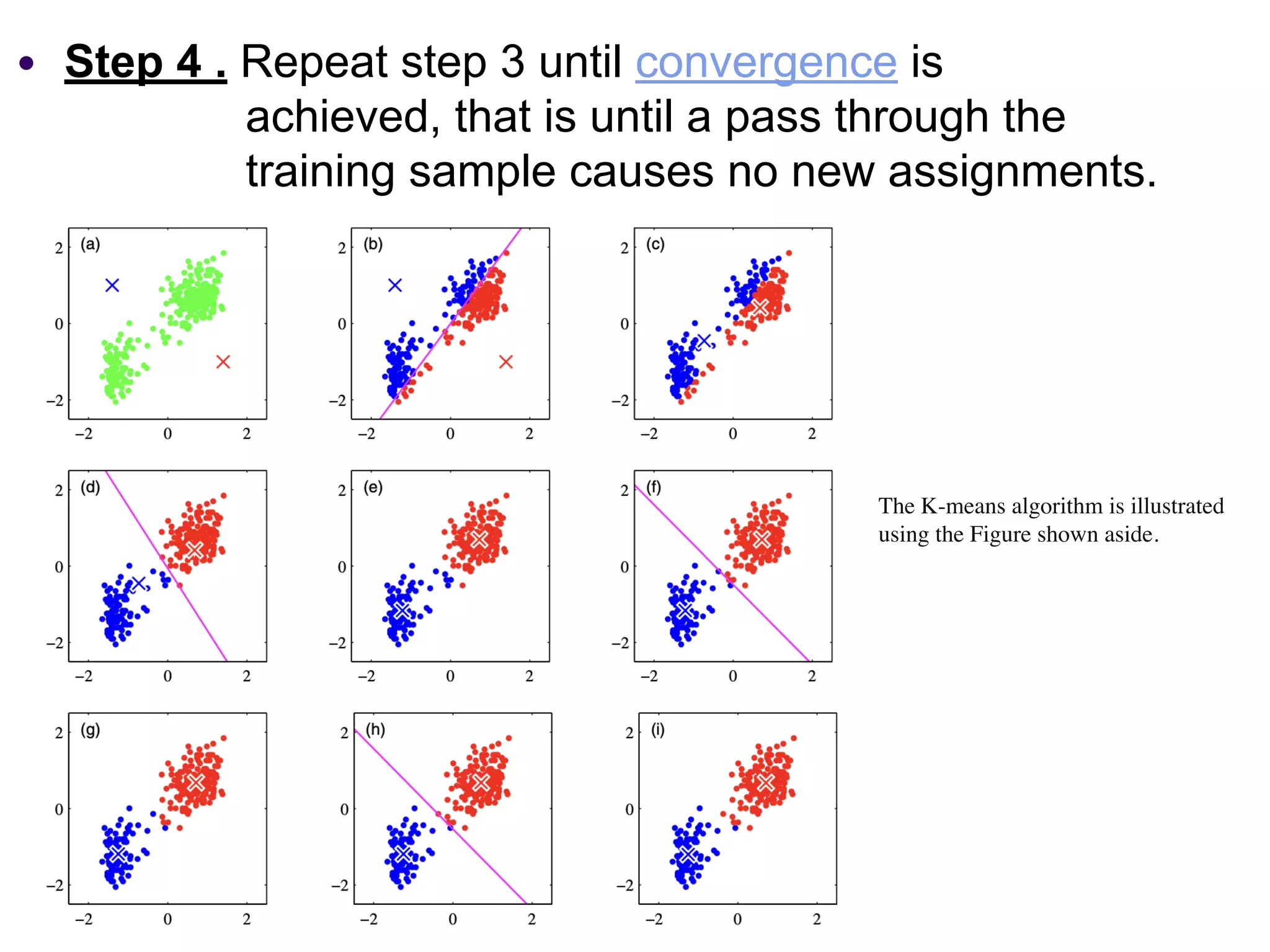 ● Step 4 . Repeat step 3 until convergence is
achieved, that is until a pass through the
training sample causes no new assignments.
The K-means algorithm is illustrated
using the Figure shown aside.
 