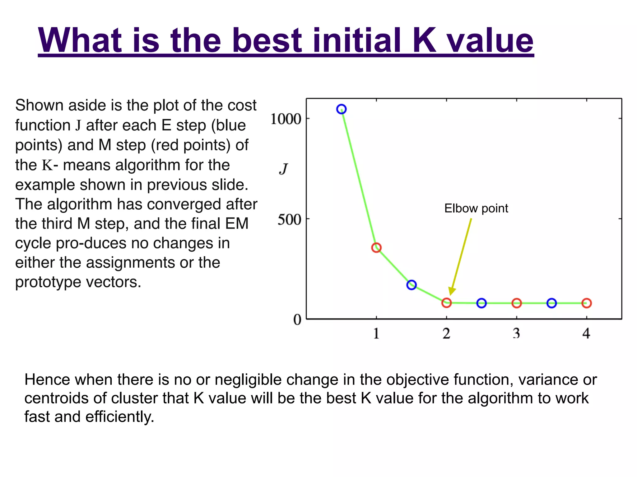 What is the best initial K value
Elbow point
Shown aside is the plot of the cost
function J after each E step (blue
points) and M step (red points) of
the K- means algorithm for the
example shown in previous slide.
The algorithm has converged after
the third M step, and the
fi
nal EM
cycle pro-duces no changes in
either the assignments or the
prototype vectors.
Hence when there is no or negligible change in the objective function, variance or
centroids of cluster that K value will be the best K value for the algorithm to work
fast and efficiently.
 