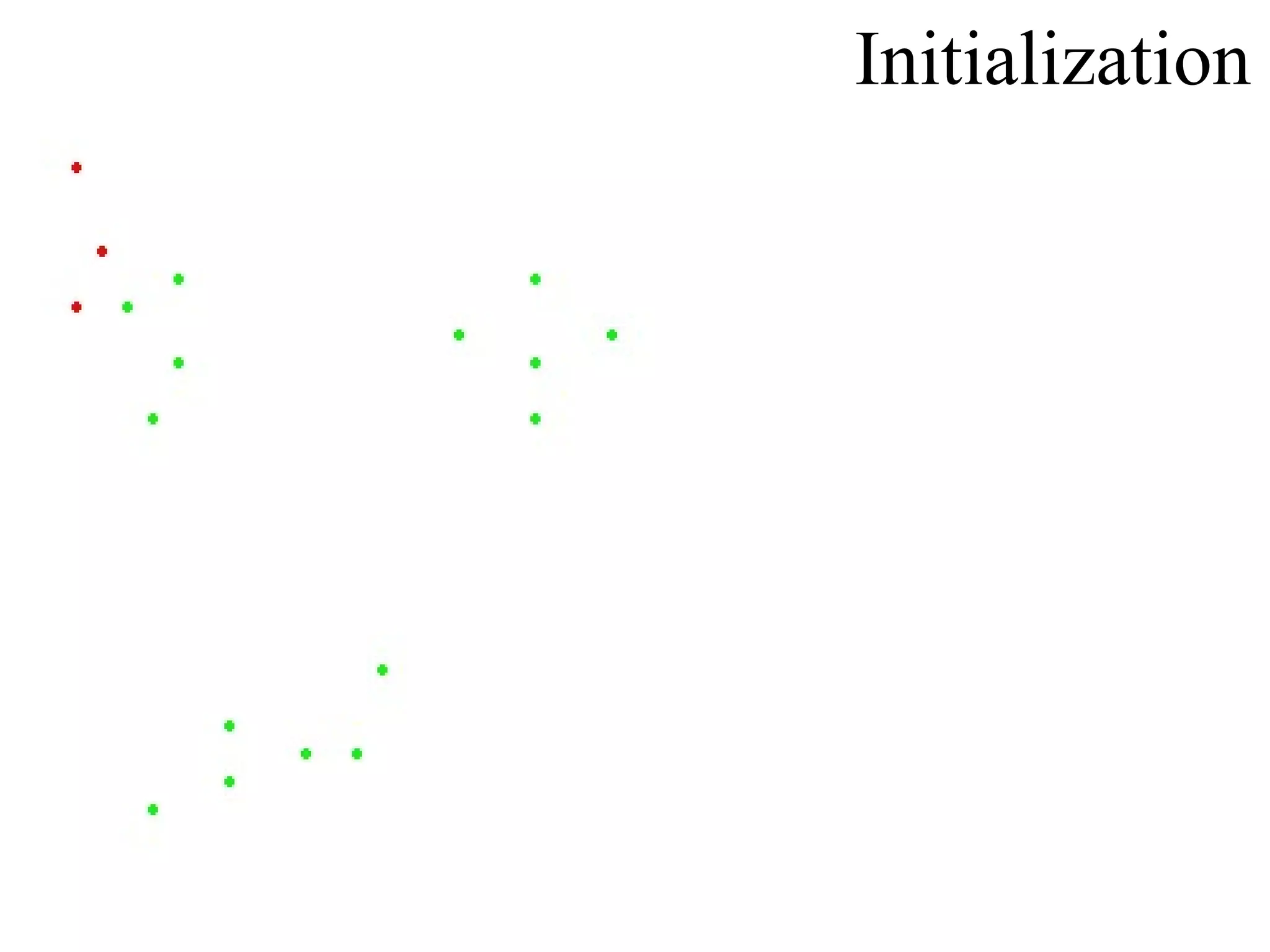 Initialization 