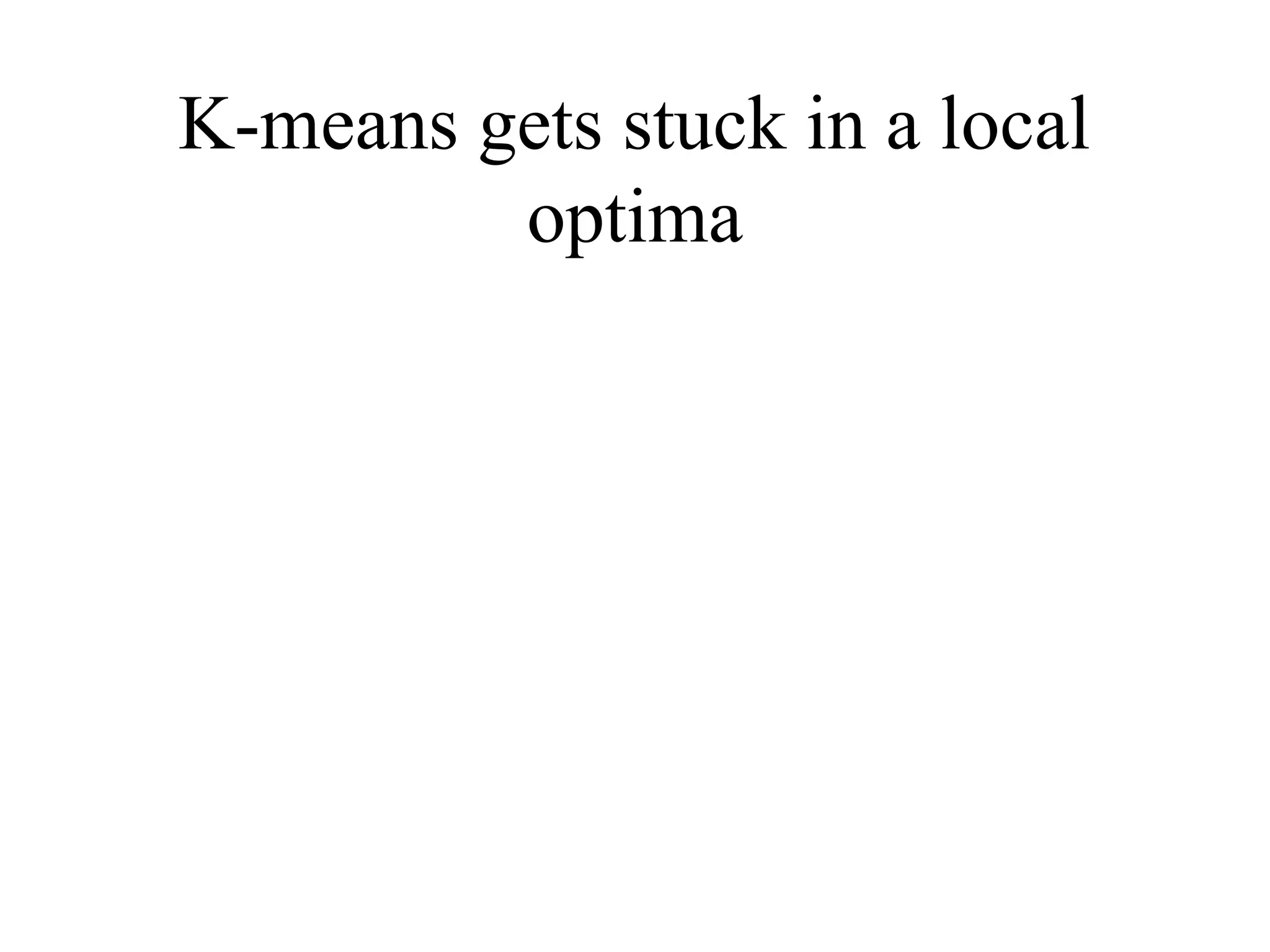 K-means gets stuck in a local optima 
