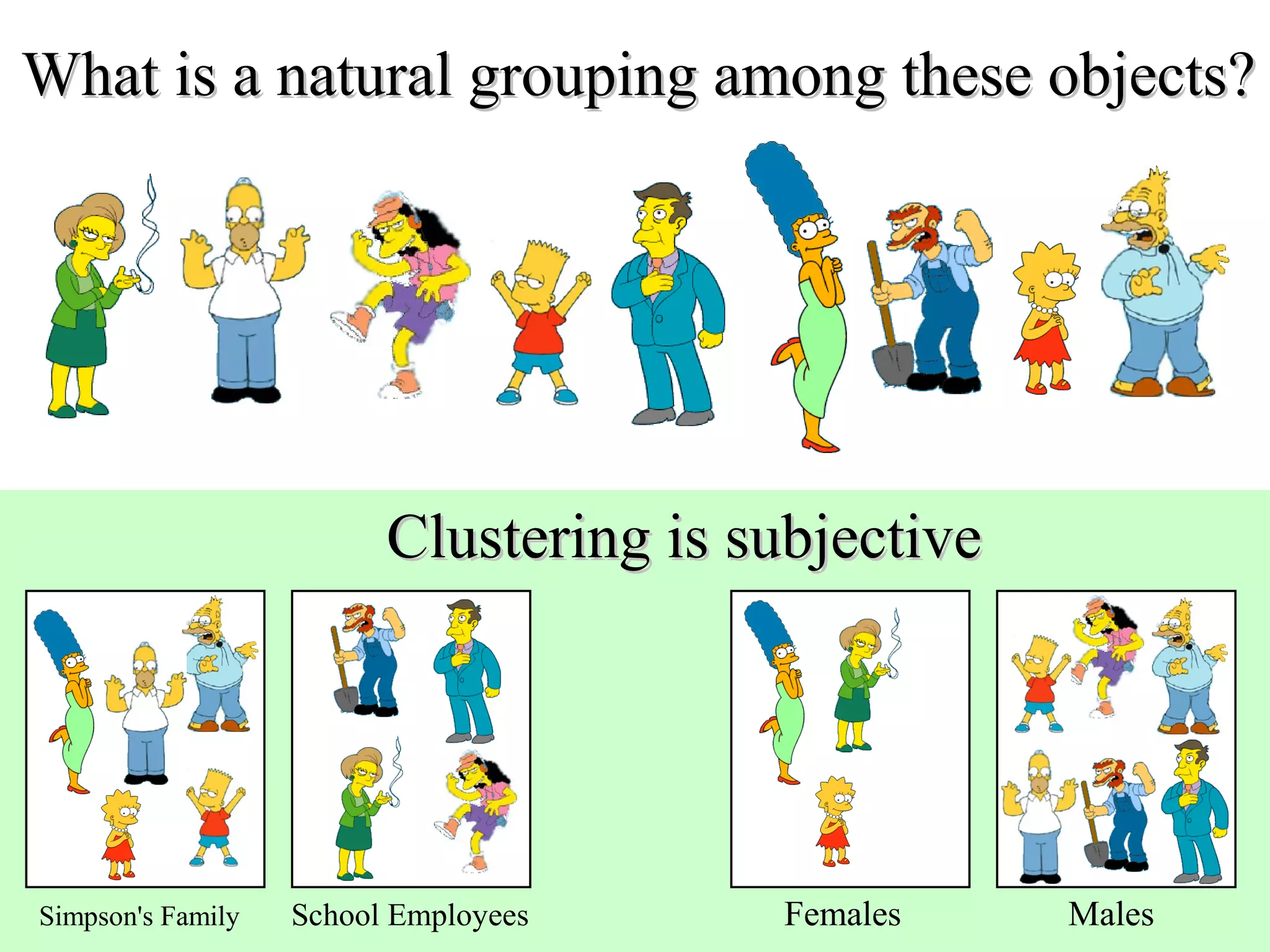 What is a natural grouping among these objects? Clustering is subjective Simpson's Family School Employees Females Males 