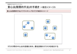 takemikami’s note	– http://takemikami.com/
重心法(階層的手法)の手続き 〜結合イメージ9
18Copyright	(C)	2015	Takeshi	Mikami.	All	rights	reserved.
階層的手法のアルゴリズム
重心法(階層的手法)でクラスタリングを行う手続きのイメージ
クラスタ間の中心点の距離を求め、最短距離のクラスタを結合する
✓
✓
✓
✓
✓
✓ ✓
✓
✓
✓
✓
 