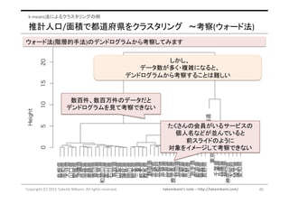 takemikami’s note	– http://takemikami.com/
推計人口/面積で都道府県をクラスタリング 〜考察(ウォード法)
45Copyright	(C)	2015	Takeshi	Mikami.	All	rights	reserved.
k-means法によるクラスタリングの例
ウォード法(階層的手法)のデンドログラムから考察してみます
しかし、
データ数が多く・複雑になると、
デンドログラムから考察することは難しい
数百件、数百万件のデータだと
デンドログラムを見て考察できない
たくさんの会員がいるサービスの
個人名などが並んでいると
前スライドのように
対象をイメージして考察できない
 